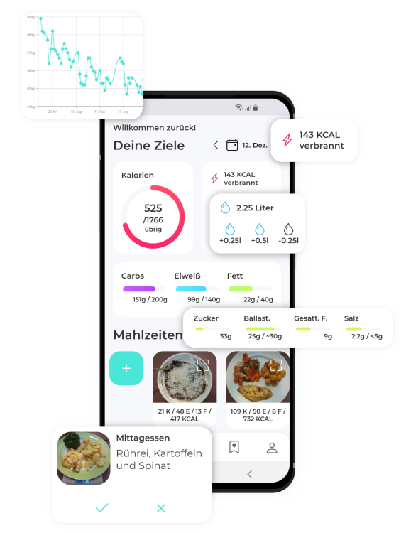 App für eine professionelle Ernährungsberatung von Naturheilkunde Grüner in Bad Lobenstein