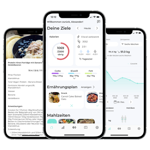 Ernährungsberatung mit unterstützender App von Naturheilkunde Grüner